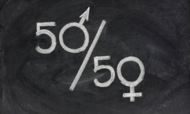 gender gap helene reardon bond